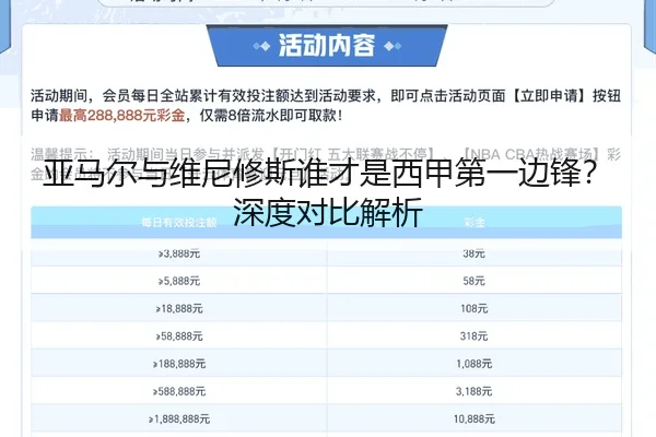 亚马尔与维尼修斯谁才是西甲第一边锋？深度对比解析